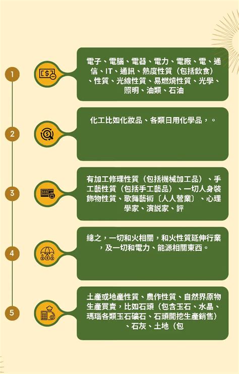 五行屬性工作|你的職業五行屬什麼？命理適合的五行職業分類！（備。